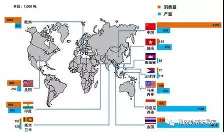 2018年上半年中国汽车与轮胎数据出炉，利好橡胶助剂